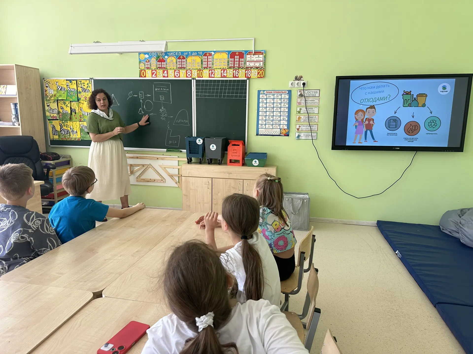 4 июня в летнем оздоровительном лагере «Титовец» прошел увлекательный экологический уро...