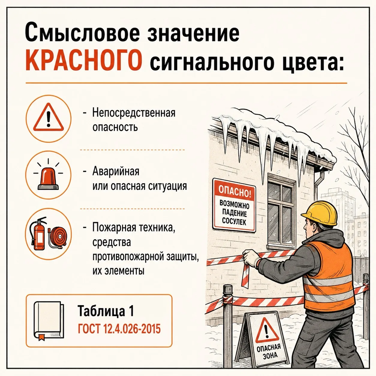 🛑 Красный цвет появился в человеческой культуре задолго до появления стандартов безопа...