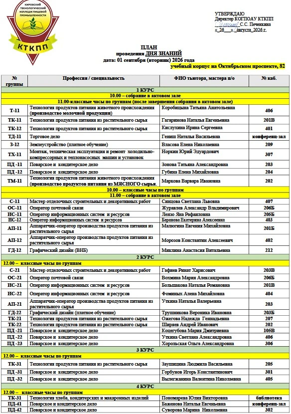 🎓 Снова вместе! Приветствуем студентов после летних каникул