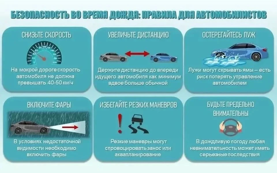 Погодные и дорожные условия. На что следует обращать внимание!?