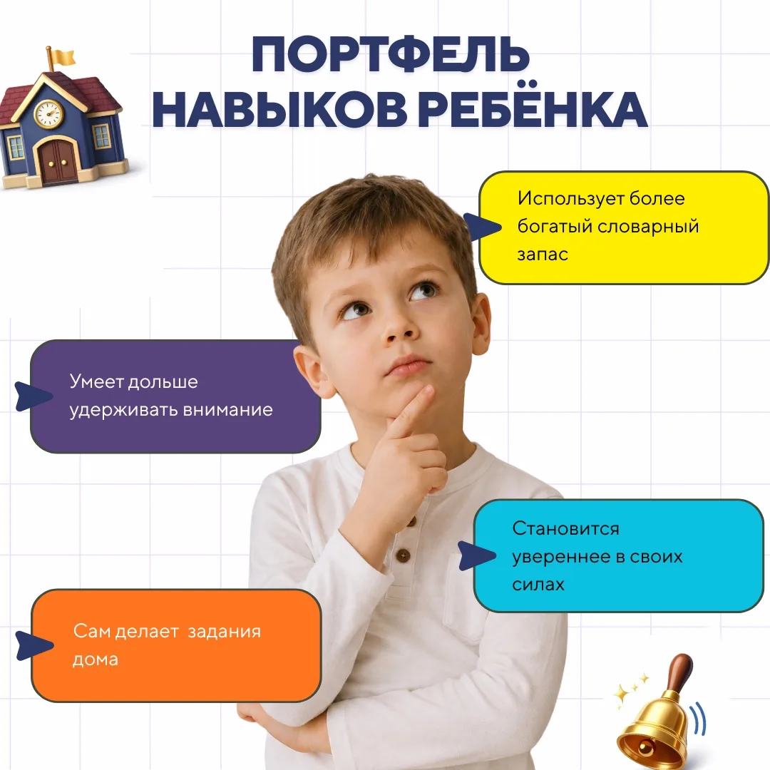 🎒 ПОРТФЕЛЬ НАВЫКОВ РЕБЁНКА: ЧТО ОН УНЕСЁТ С СОБОЙ ПОСЛЕ «ШКОЛЫ БУДУЩИХ ОТЛИЧНИКОВ»?