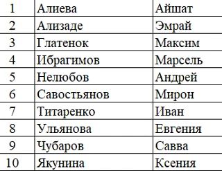 Одуванчик