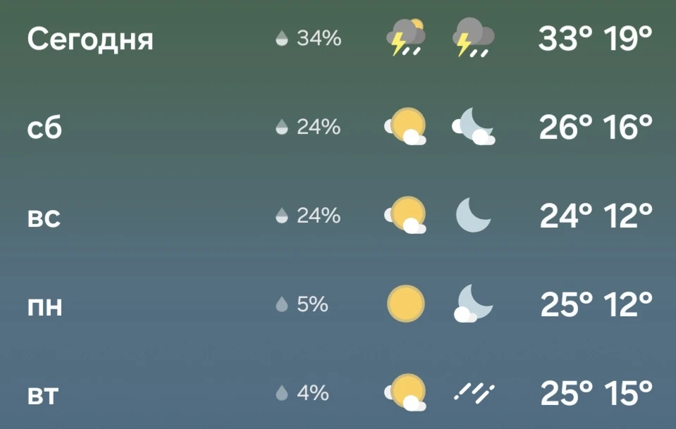 Доброе утро, Касимов ✌️