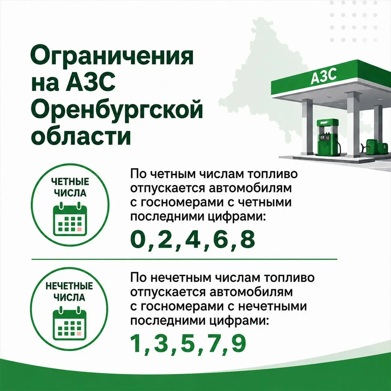 Для тех, на чьих машинах госномер заканчивается на 0! Сегодня ваш день)