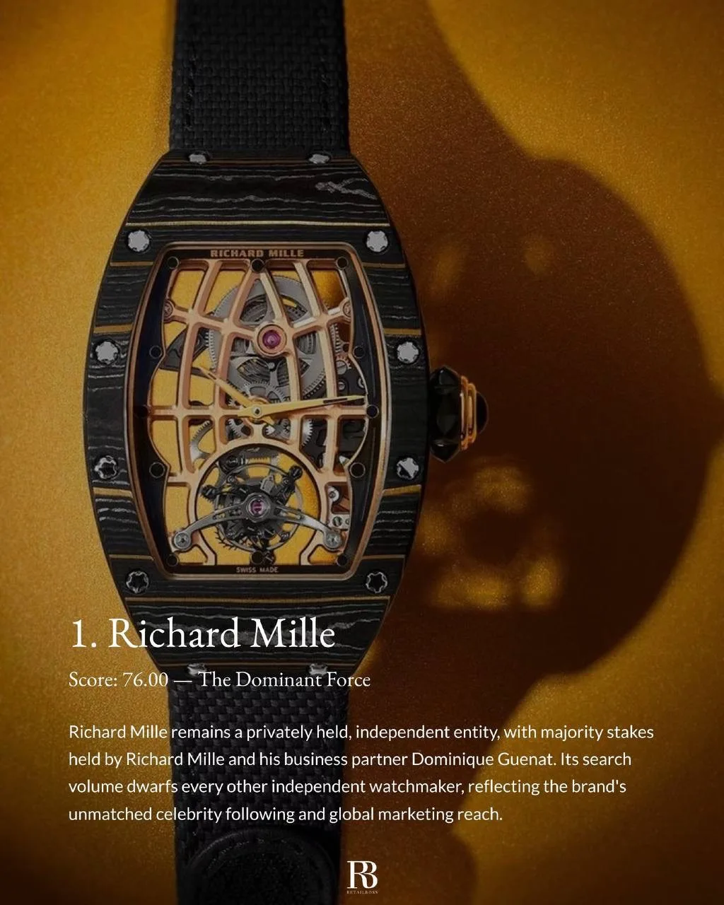 Топ-10 независимых часовщиков по поисковому интересу (данные RetailBoss)

1. Richard Mille — Score: 