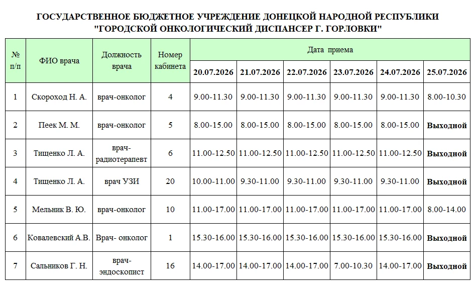 Медиа публикации