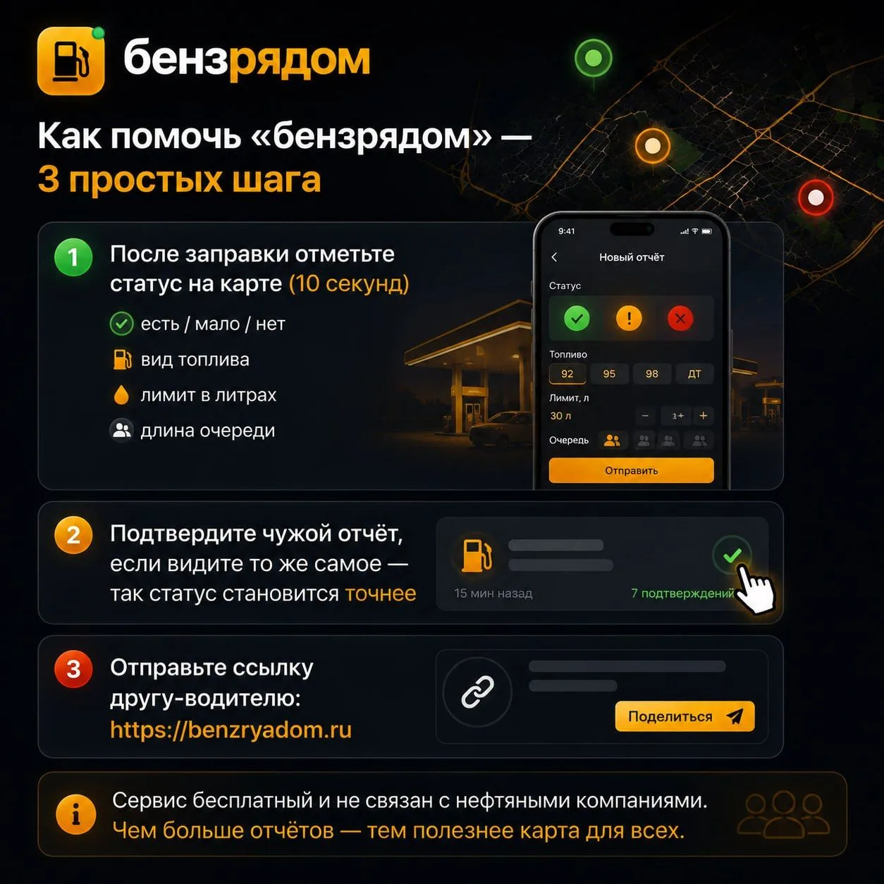 Как помочь «бензрядом» — 3 простых шага

1. После заправки отметьте статус на карте (10 секунд)
   —