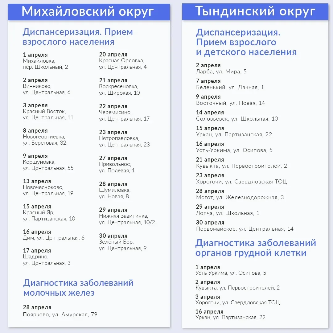 🚑В апреле медики продолжат выездную работу в передвижных медкомплексах  У специалистов запланировано
