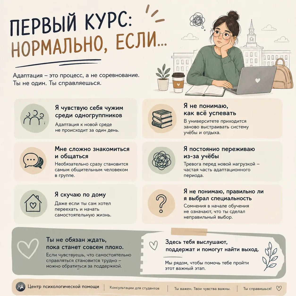 ✨Первый курс — это время перемен.