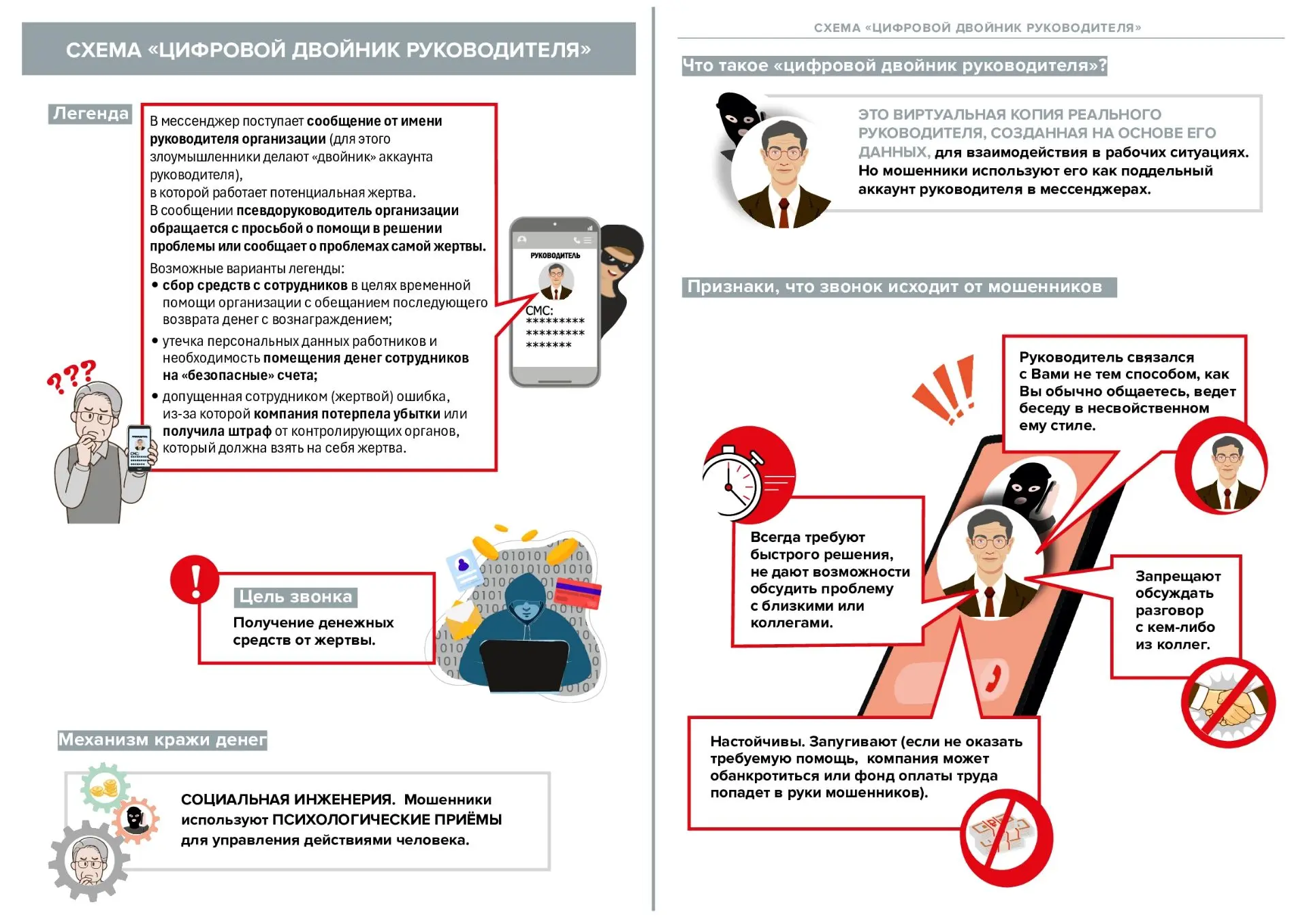 ❗Осторожно мошенники❗