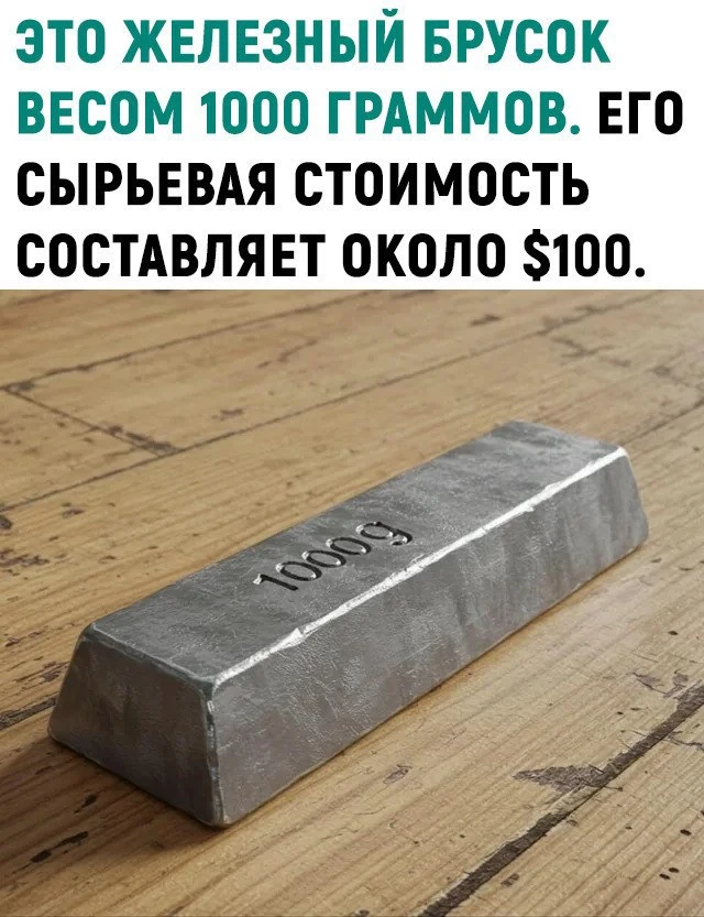 📌
