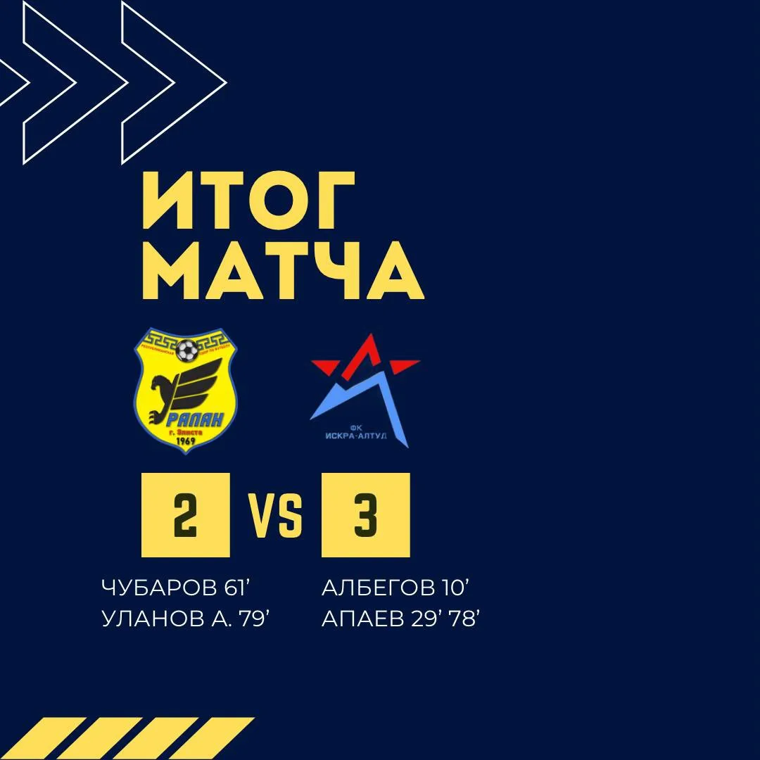 Проигрываем в интереснейшем матче.
