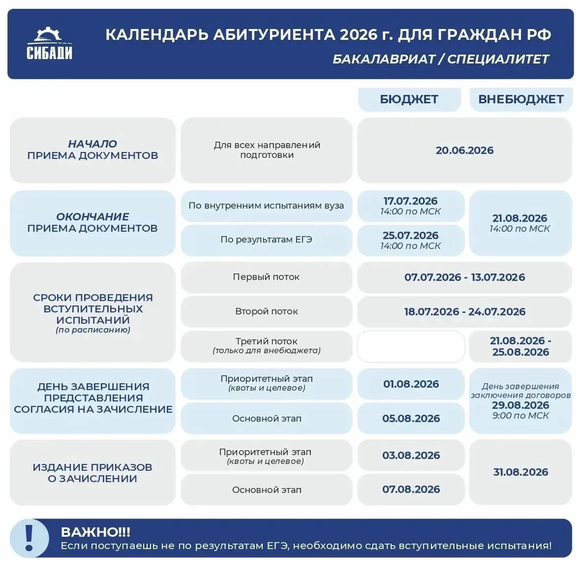 📢 ДЛЯ ПОСТУПАЮЩИХ ИЗ РФ: ВАША ШПАРГАЛКА УЖЕ ГОТОВА!