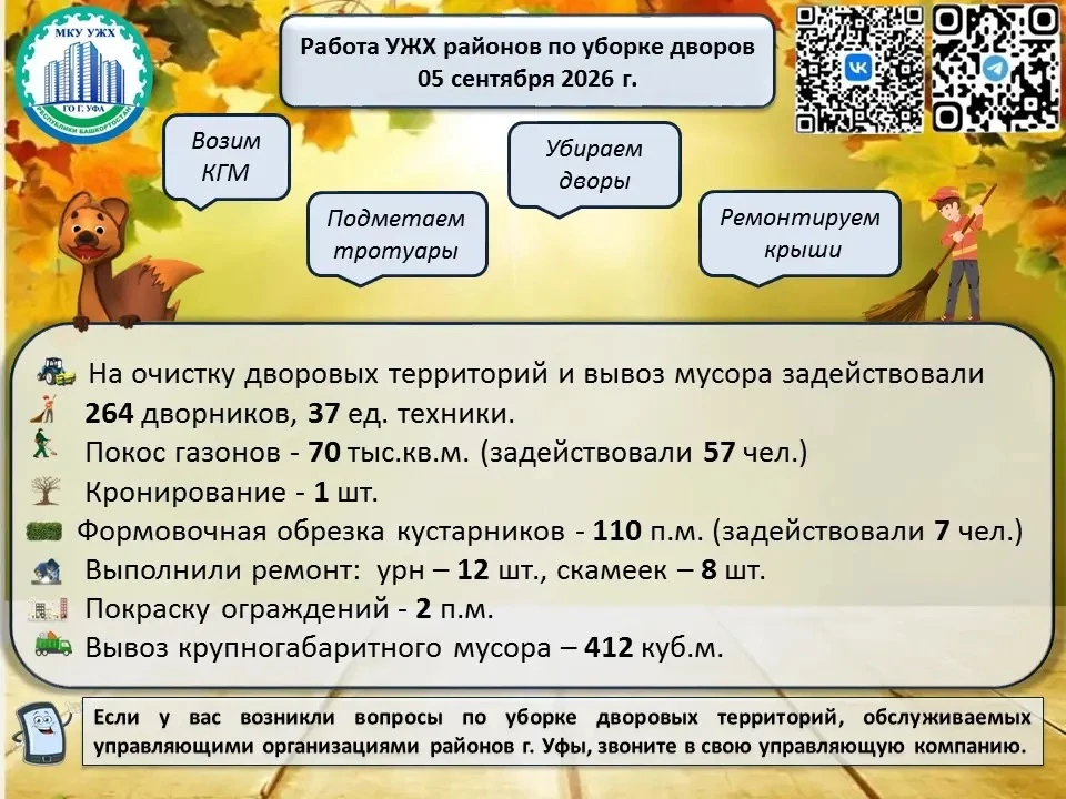 🌿#уфавпорядке🌿