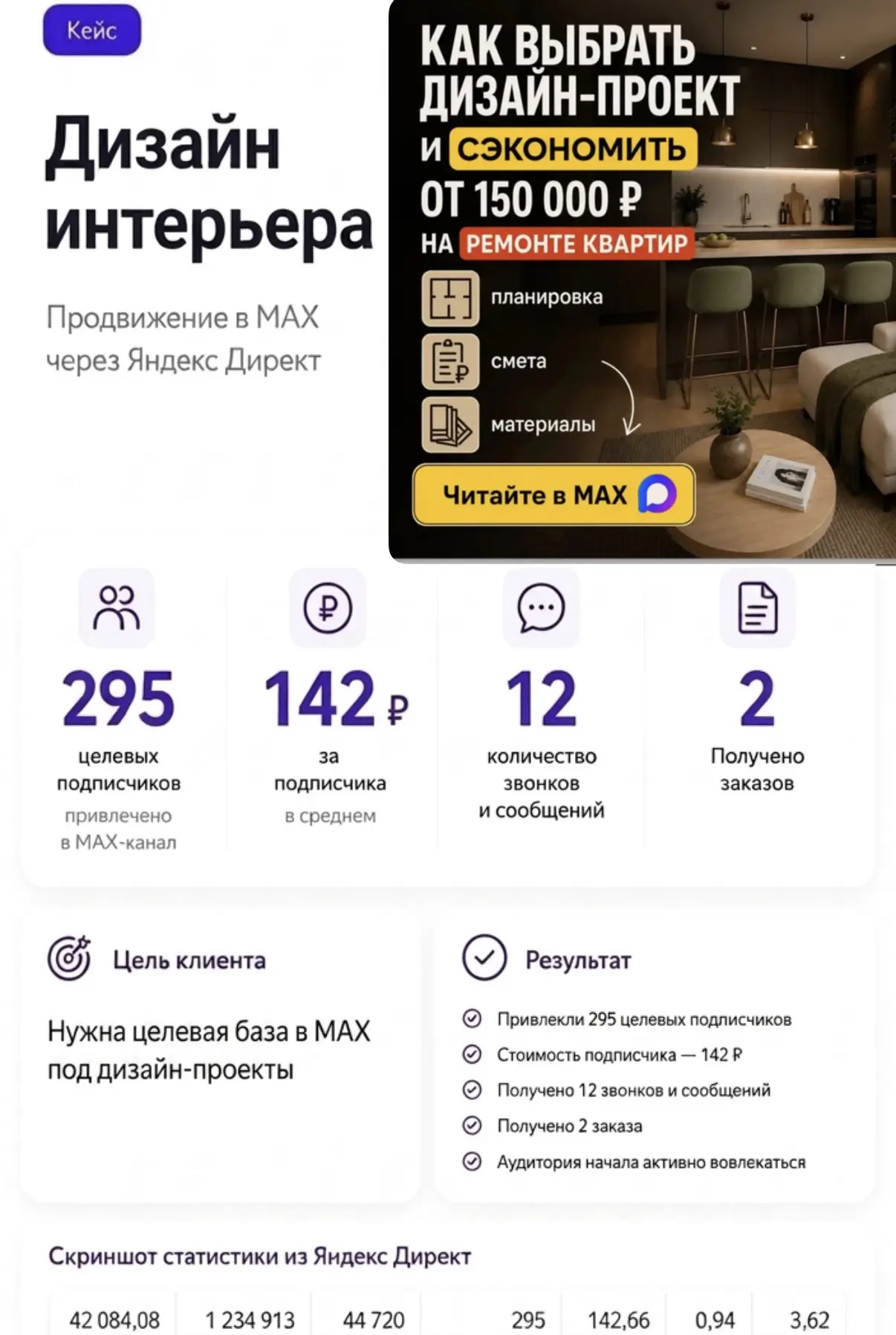💰 Кейс: 295 подписчиков по 47₽ для дизайнера интерьера

Делюсь свежим кейсом по дизайну интерьера.
