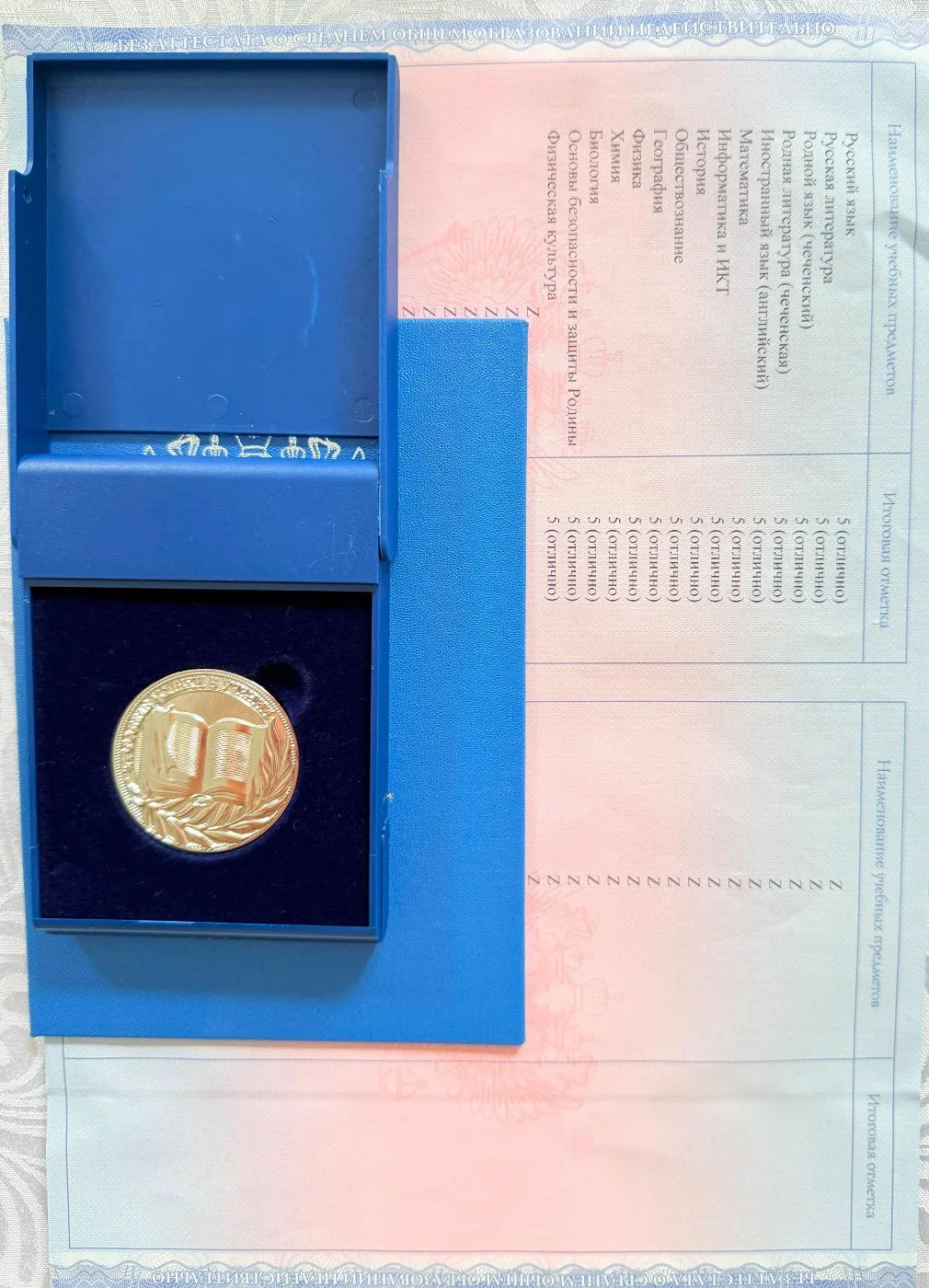 🏅 Гордость нашей школы!

Поздравляем учащихся МБОУ «СОШ №1 с. Шалажи», удостоенных серебряной медал