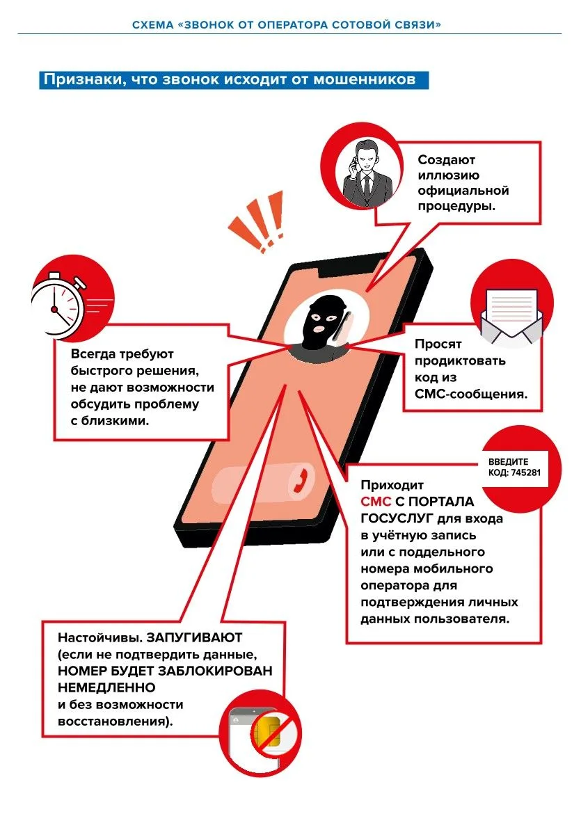 Осторожно мошенники! Схема "Звонок от оператора сотовой связи"