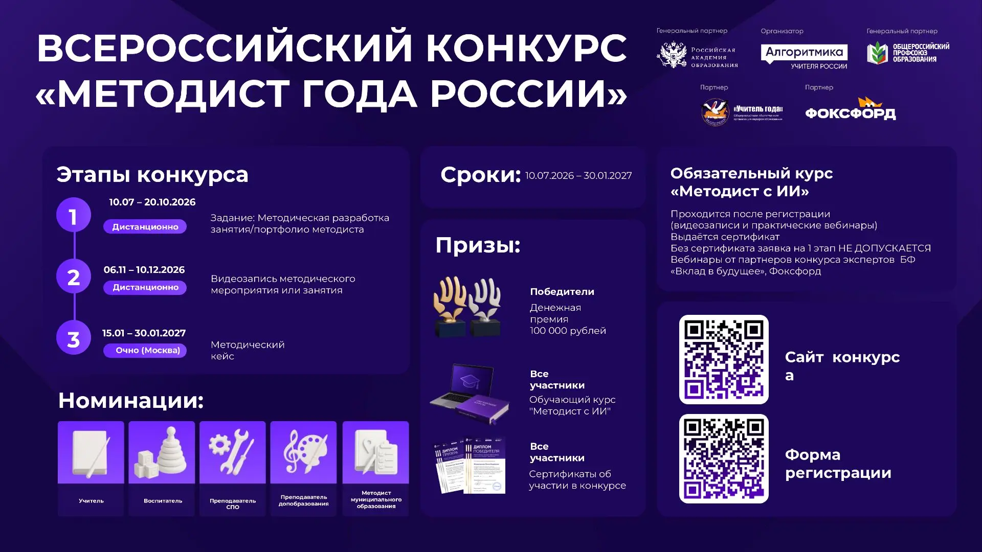 🏆 Стартовал II Всероссийский конкурс педагогических работников «Методист года России –...