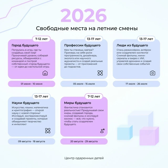 ☀ До лета осталось 29 дней. Пришло время забронировать путёвку в Центр одарённых детей  ⛱ Делимся сп