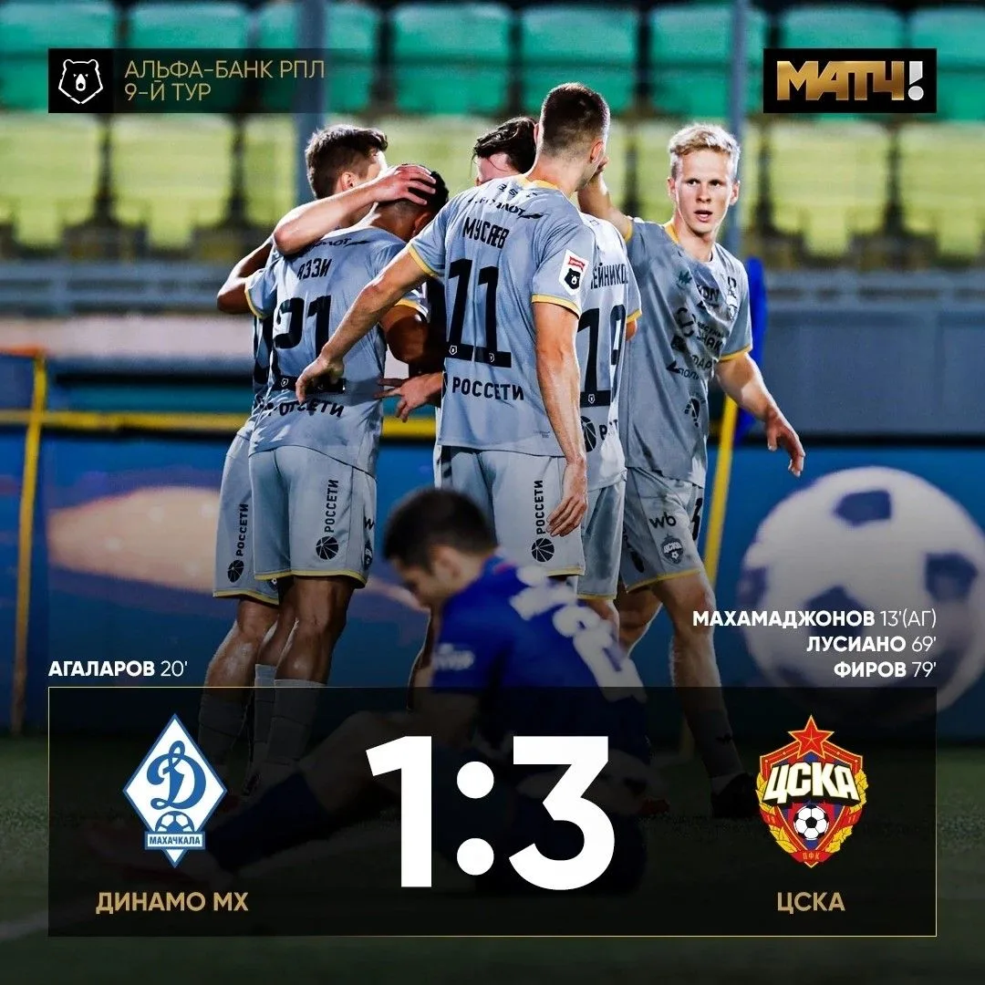 Футбол ⚽