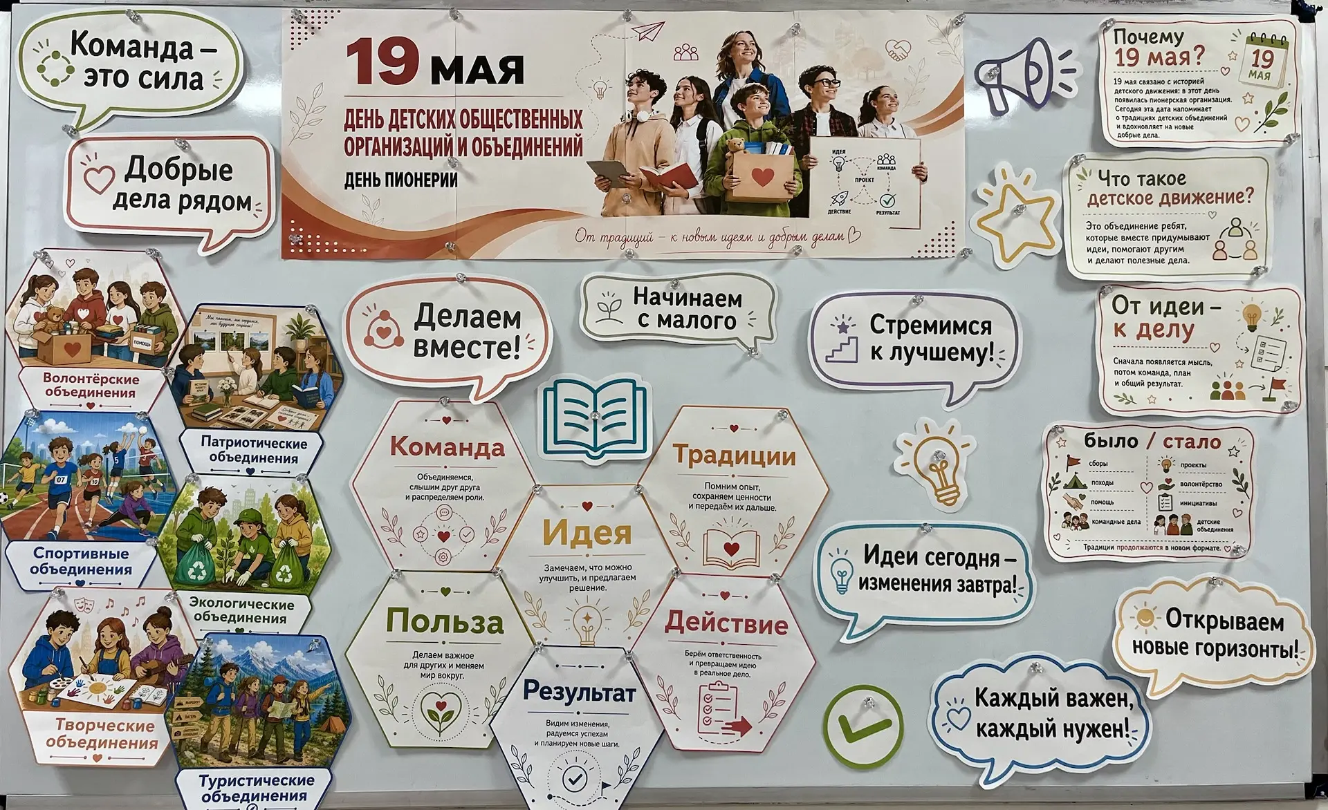 19 мая в России отмечается День детских общественных организаций и объединений, который...