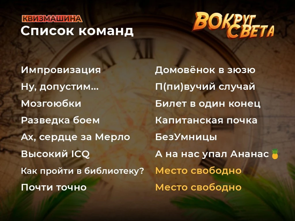 Те, кто решился за 2,5 часа облететь полмира ✈