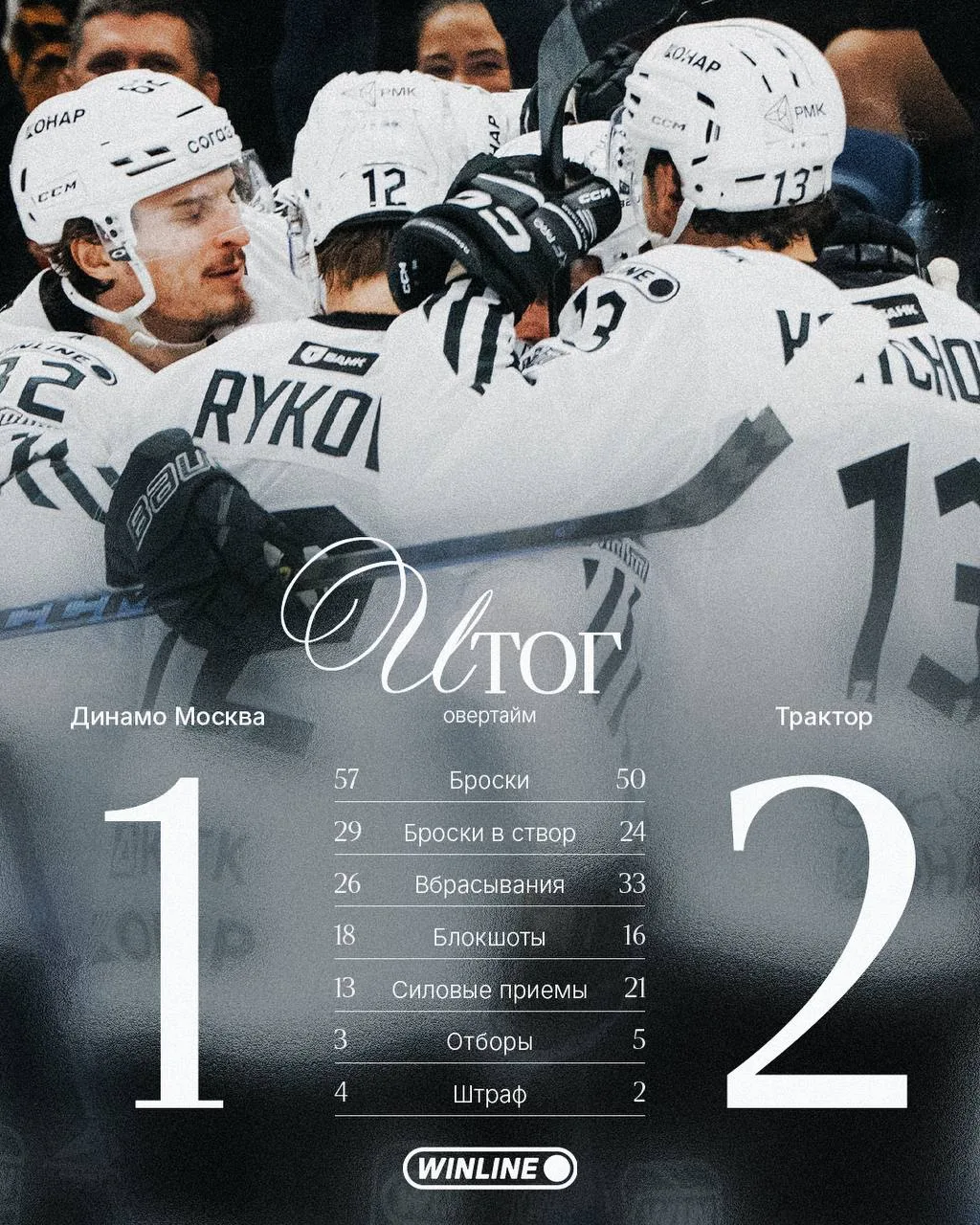 Забираем победу в овертайме 🏒