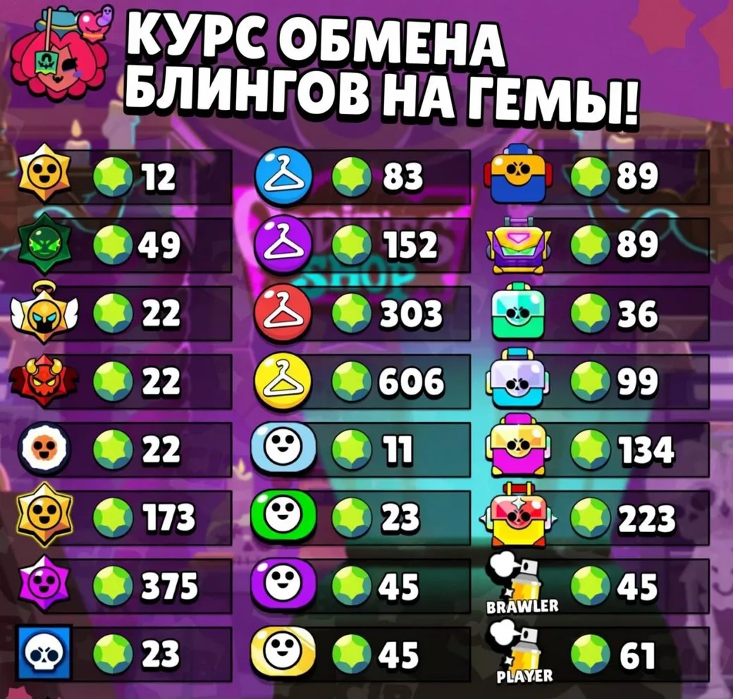 ⚡️СКОЛЬКО СТОИТ БЛИНГ?