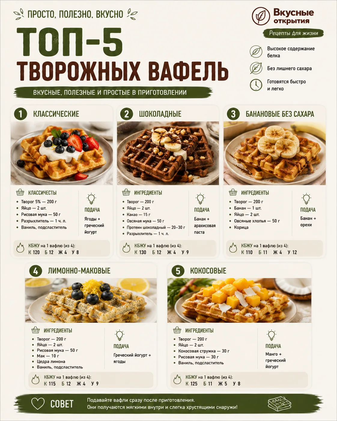 Завтрак должен быть вкусным 😋