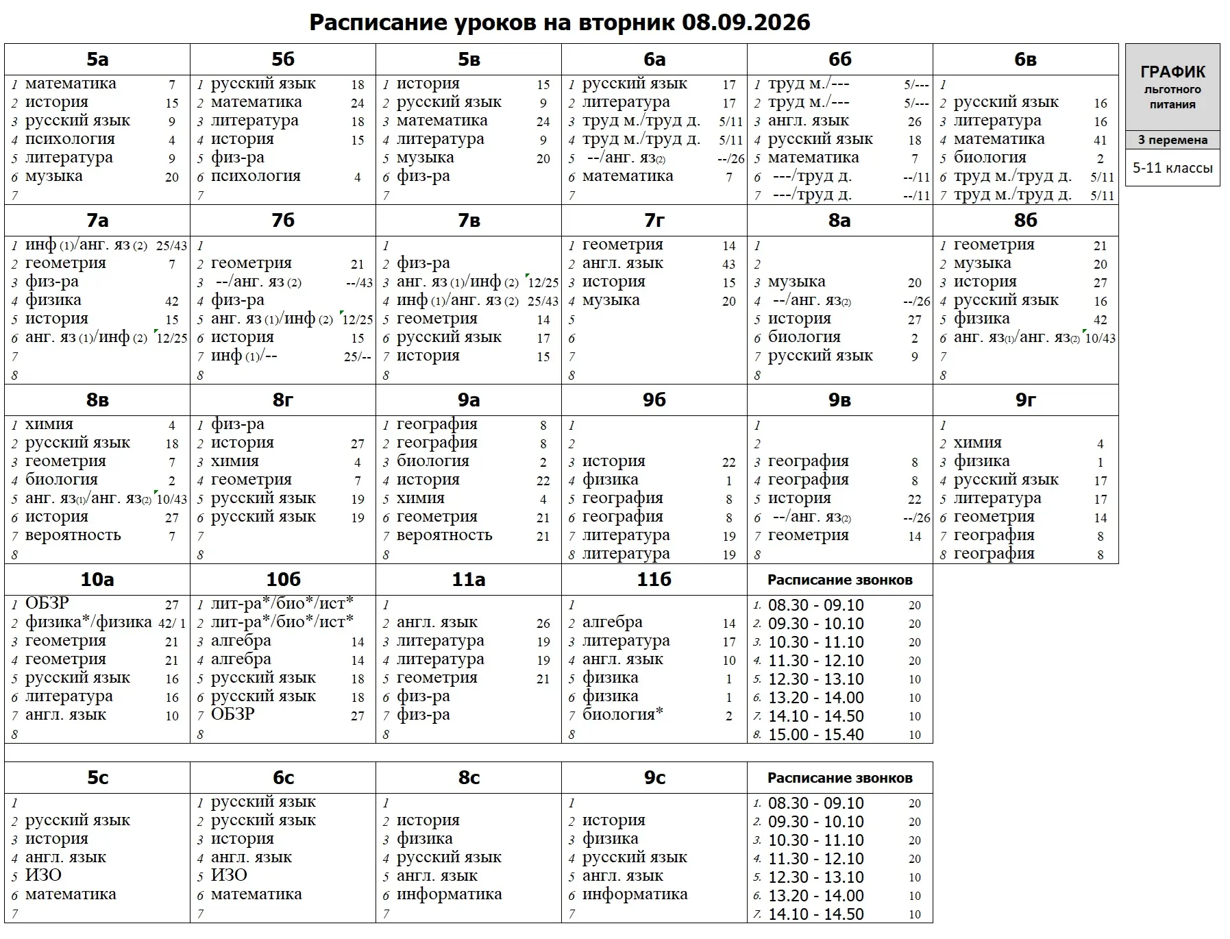 Расписание уроков на вторник 08.09.2026