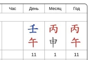 Суббота	|	 5 сентября