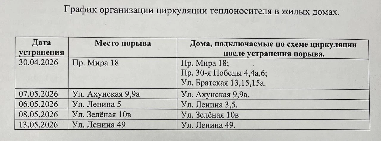 ⚡️В связи с обращениями жителей по поводу горячей воды ненадлежащего качества во время ...