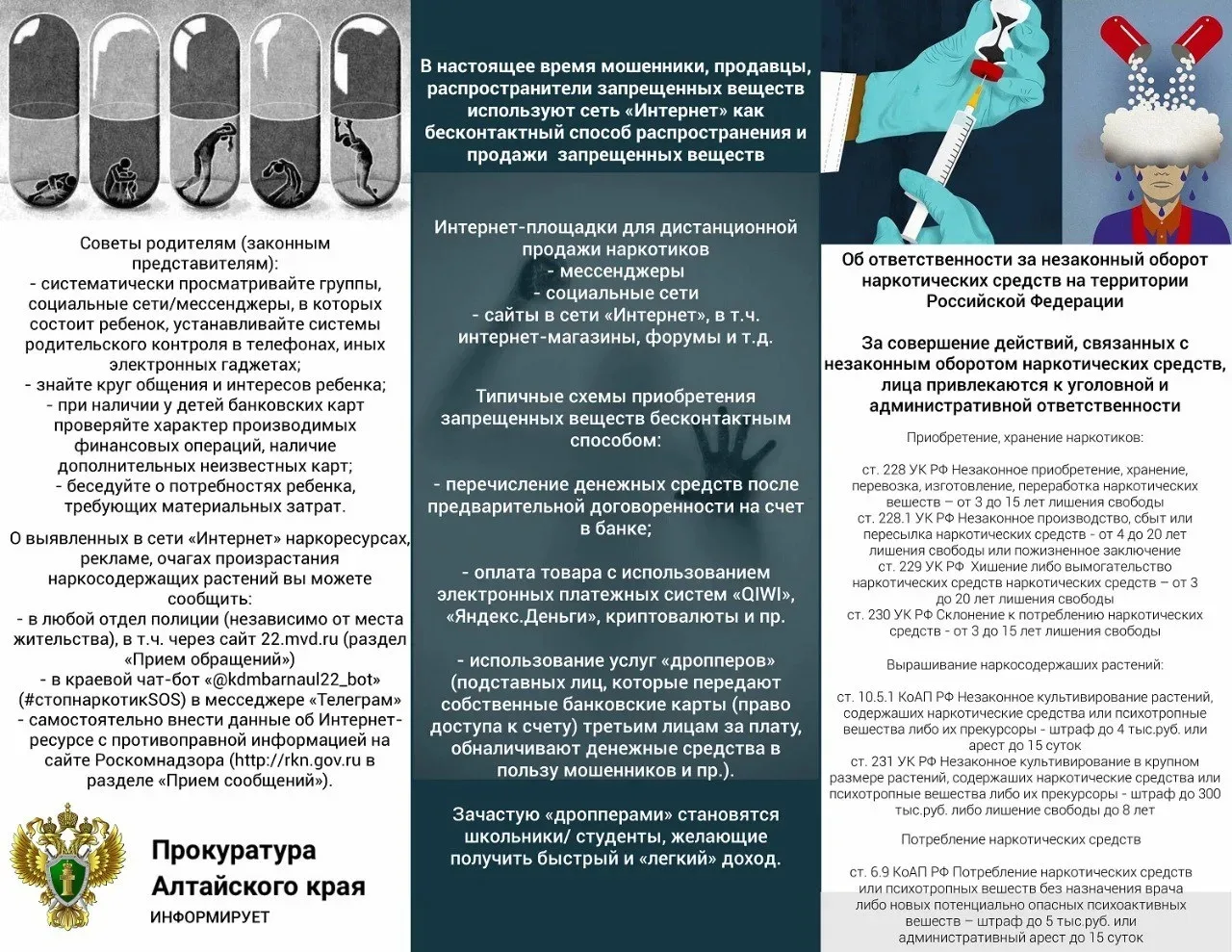 Медиа публикации