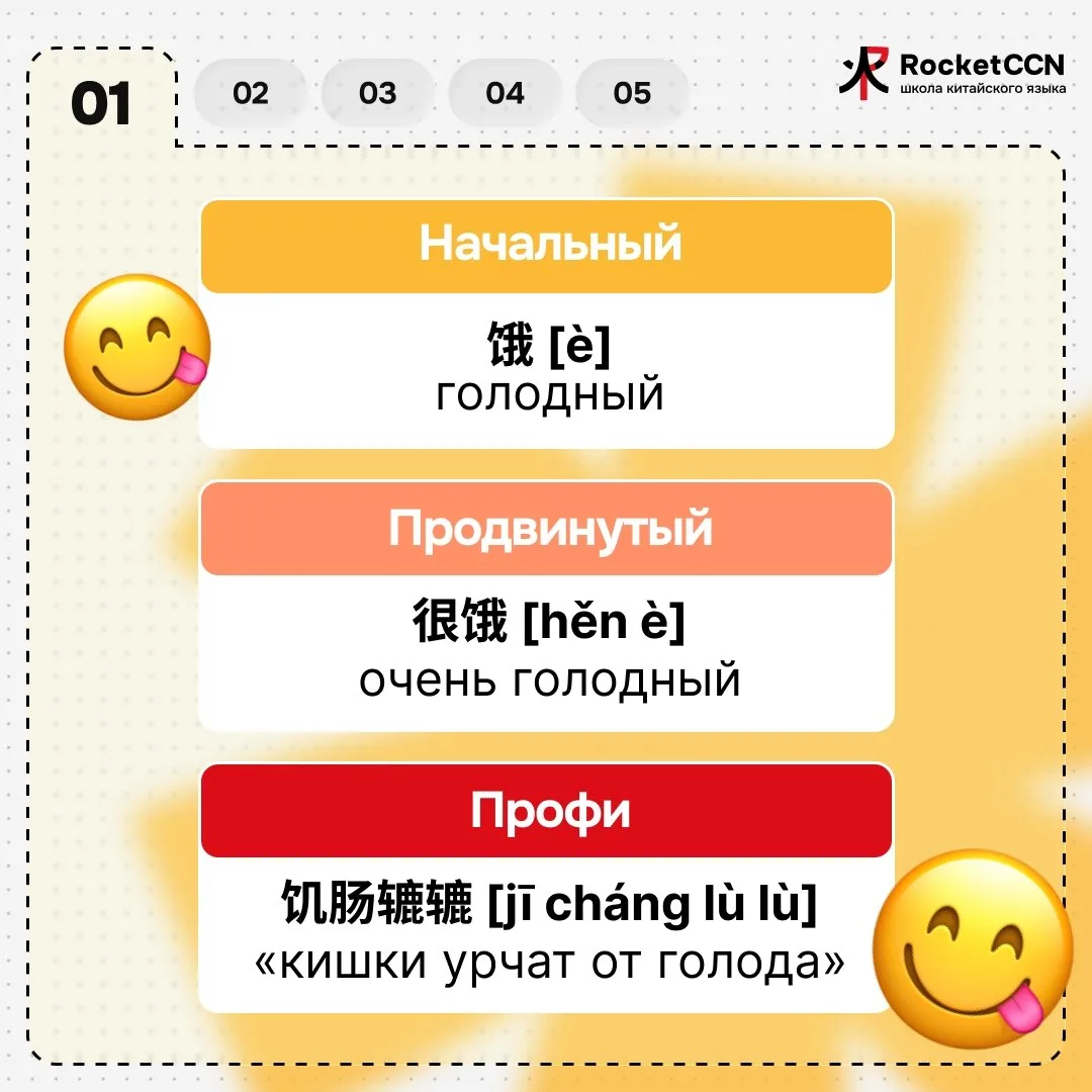 ❓На каком уровне твой китайский?