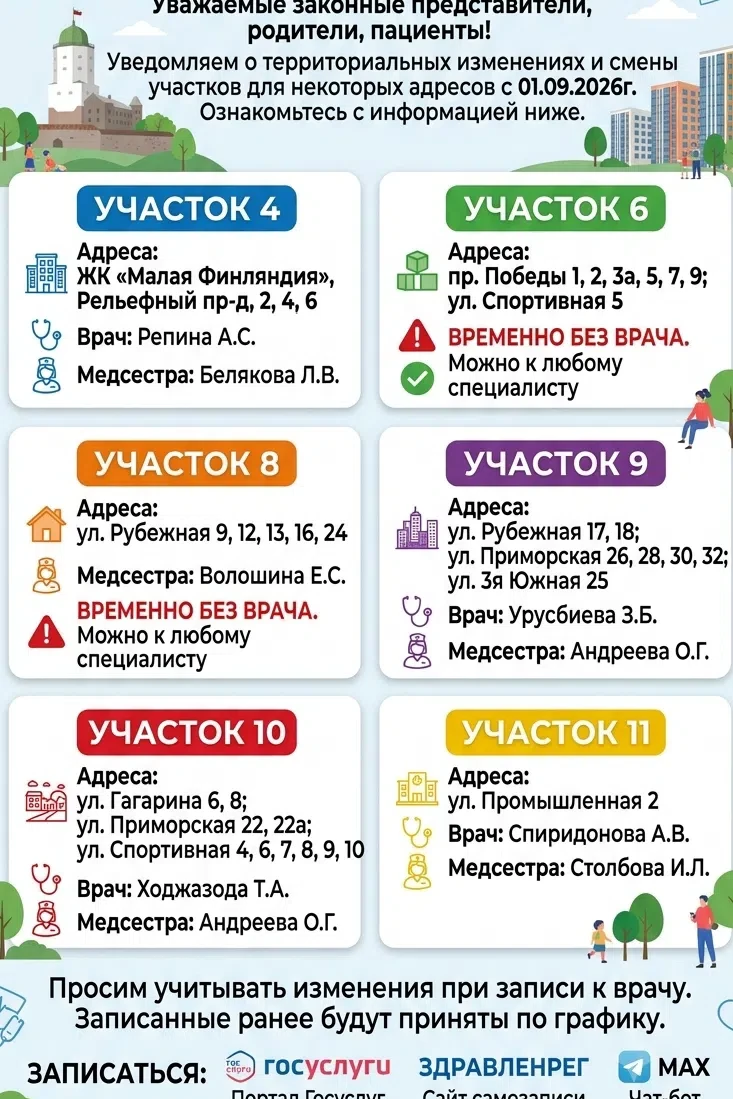 ‼Официальное УВЕДОМЛЕНИЕ ОБ ИЗМЕНЕНИИ территориального закрепления педиатрических участ...