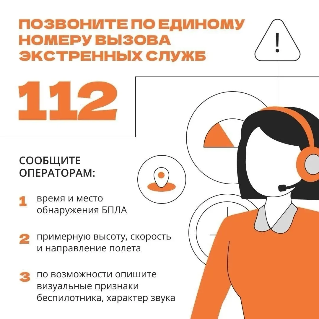 Угроза атаки БПЛА: что делать?