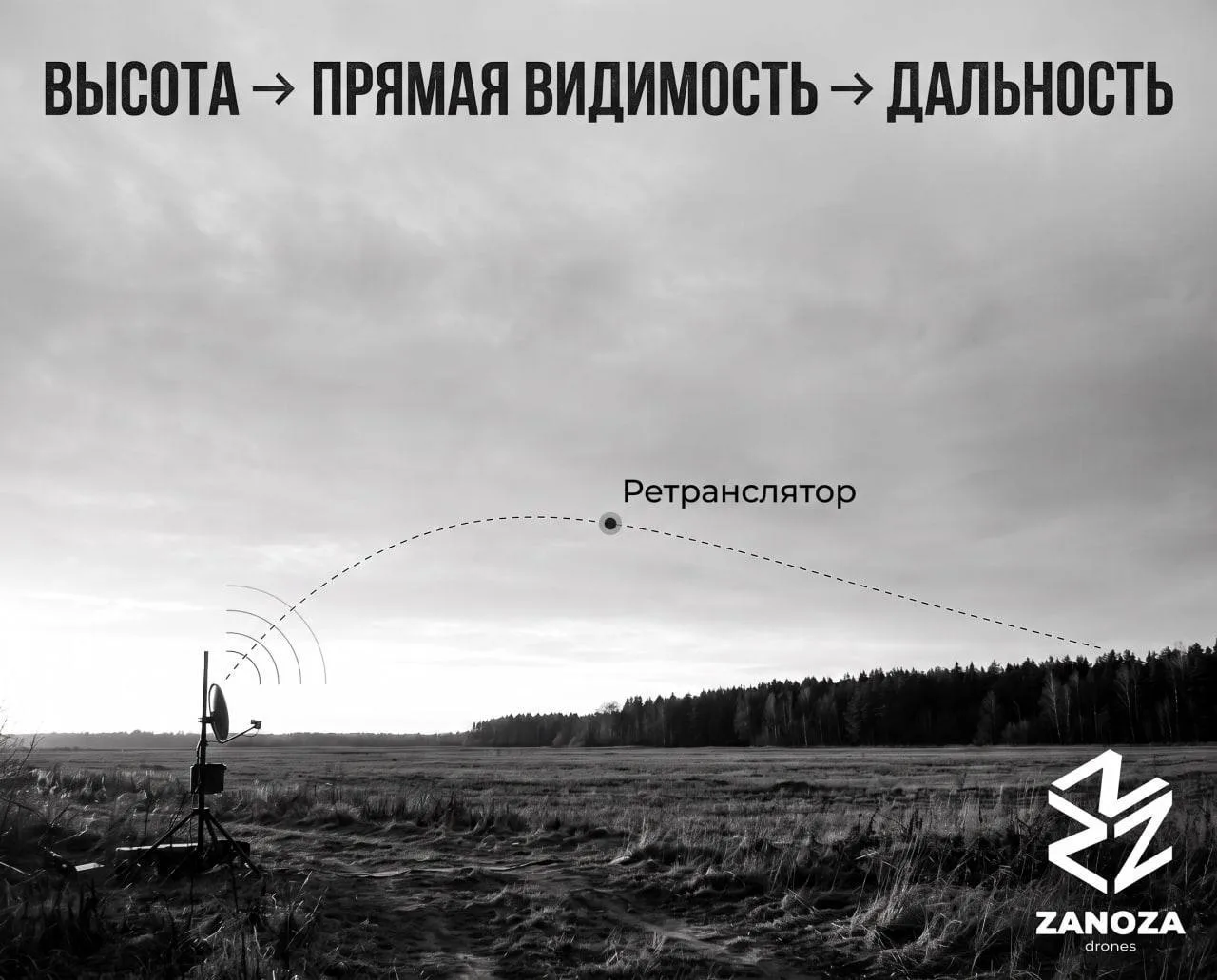 Воздушный ретранслятор: практическое руководство