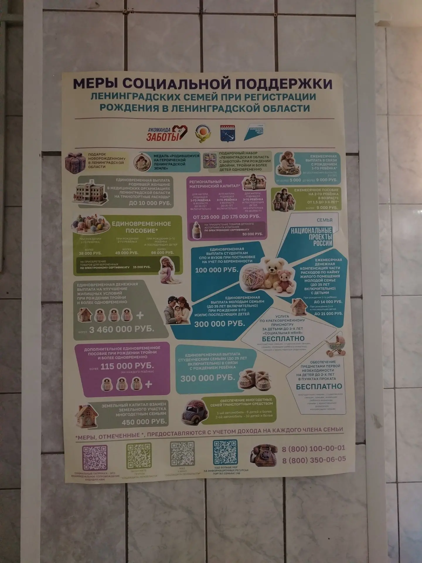 Теперь уже и в 9 школе повесили такой плакат для подростков и детей