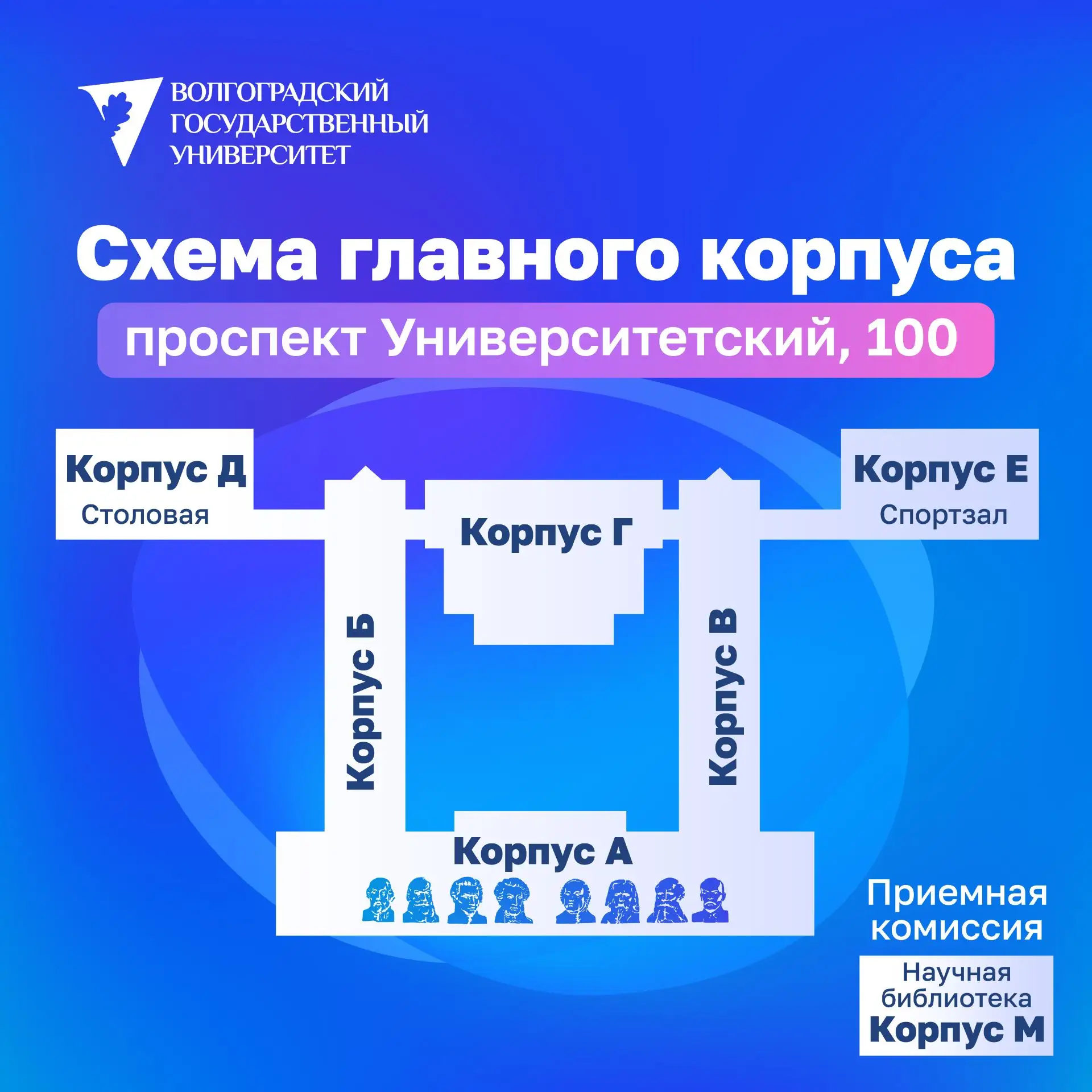 📍Помогаем первокурсникам не потеряться в ВолГУ!