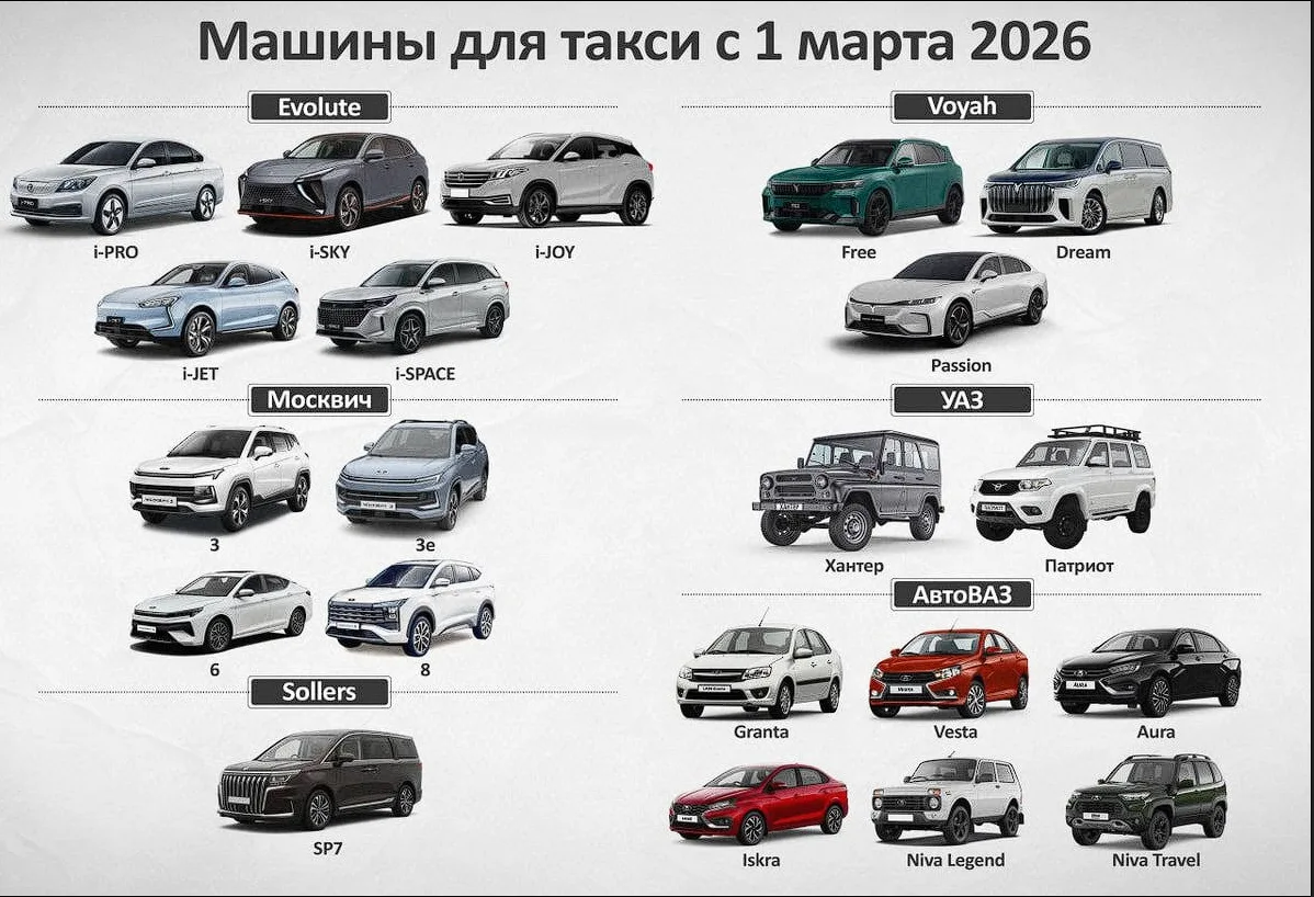 🚨 Такси в России может подорожать на 30% И это не страшилка — это реальность, которая уже стучится в