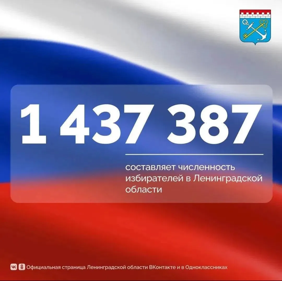 Стартовал второй день голосования на выборах депутатов Государственной Думы и Законодат...