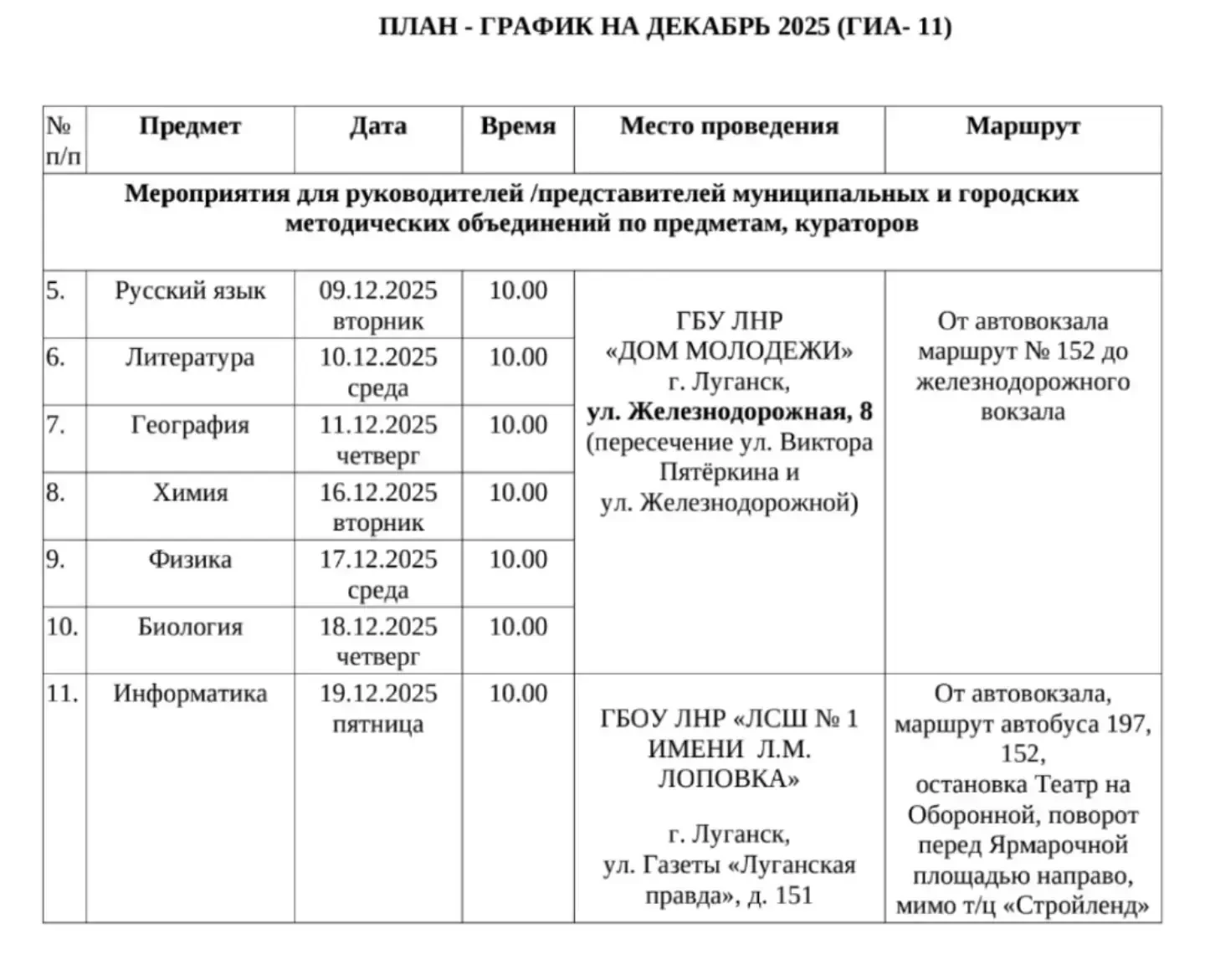 Просим обратить внимание выпускников 11 классов. График проведения мероприятий по подго...