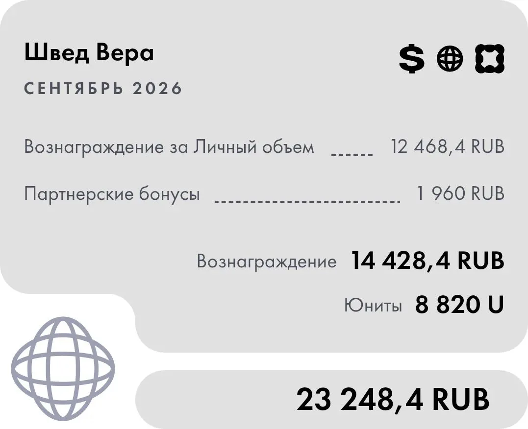 Вот такого результата я достигла за месяц работы!!! Ну как нормально??? Кто до сих пор ...