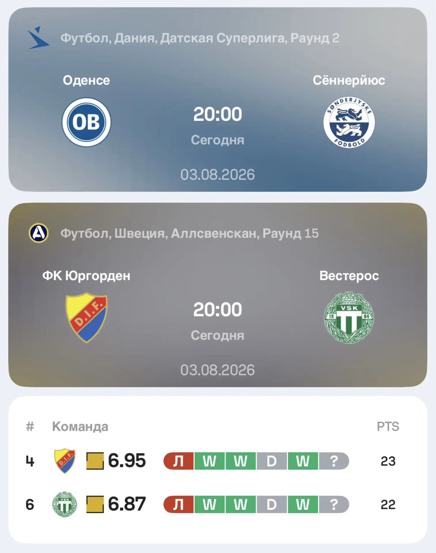 Медиа публикации