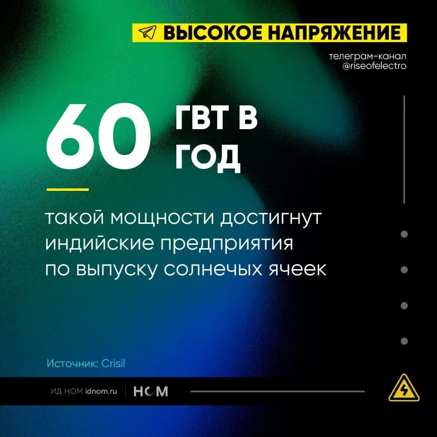 Индия заместит импорт солнечных ячеек