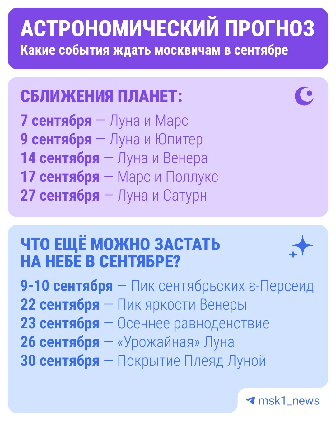 Астрономы, ваш выход!