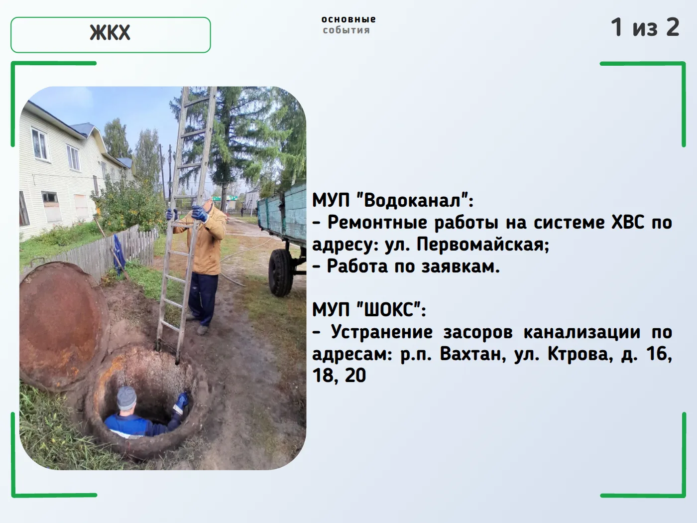 Итоги дня