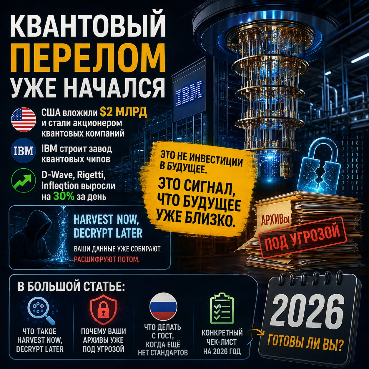 На прошлой неделе США вложили 2 млрд долларов в квантовые компании и стали их акционеро...