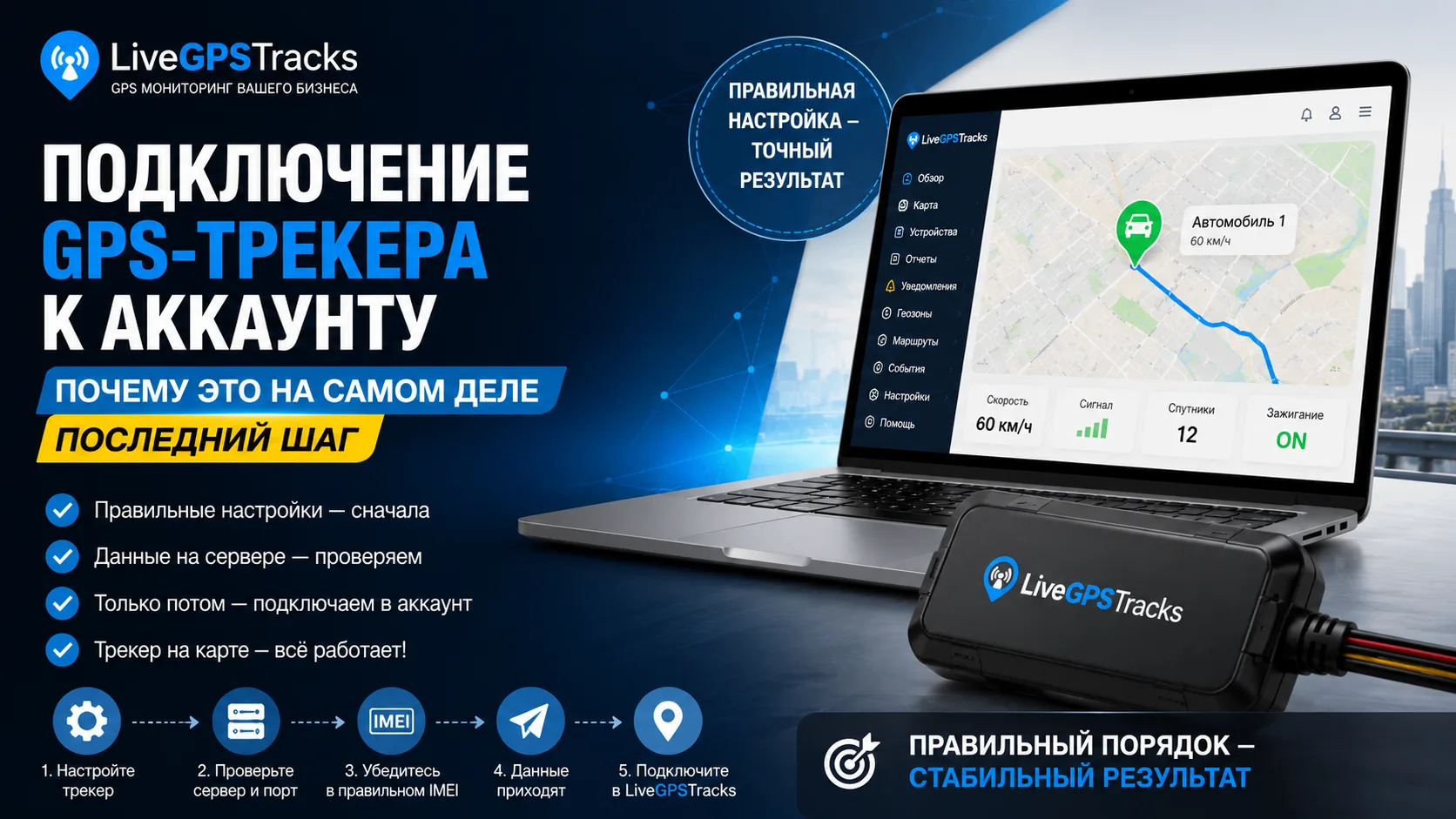 Подключение GPS-трекера к аккаунту кажется первым шагом.

На практике — это один из последних этапов