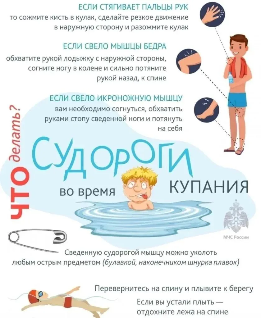 🌊 С началом летнего периода водоемы края стали более оживленными. 
Отдыхать у воды в жаркую погоду 